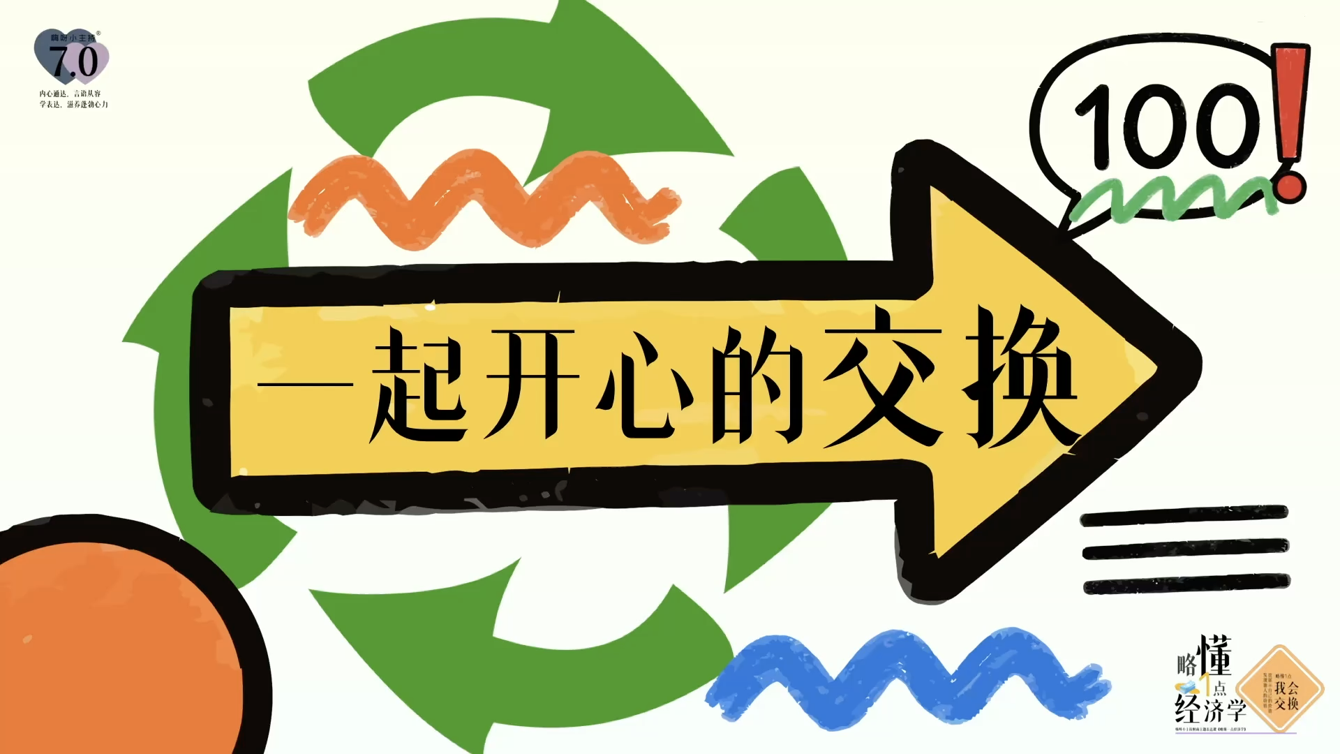 《略懂1点经济学》—一起开心的交换｜幼段